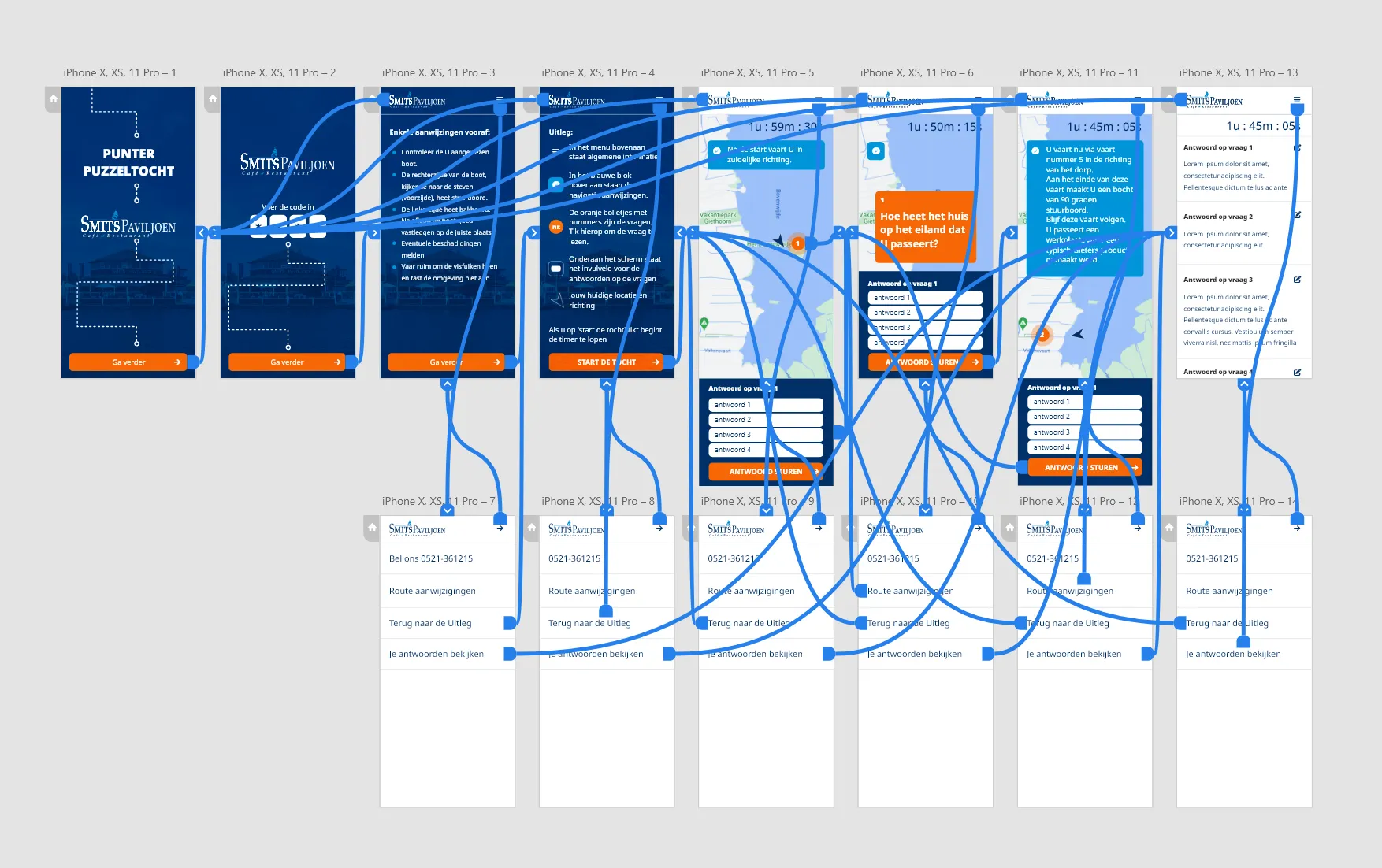 Prototype Puzzeltocht